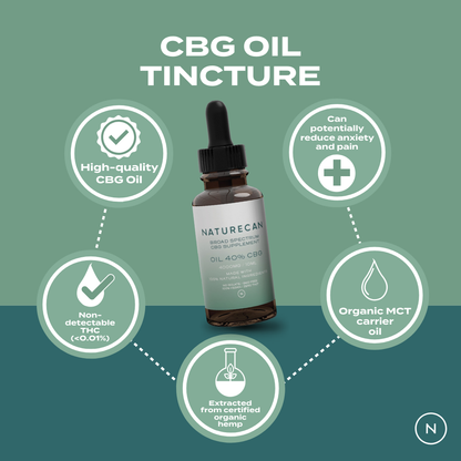 40% CBG Oil