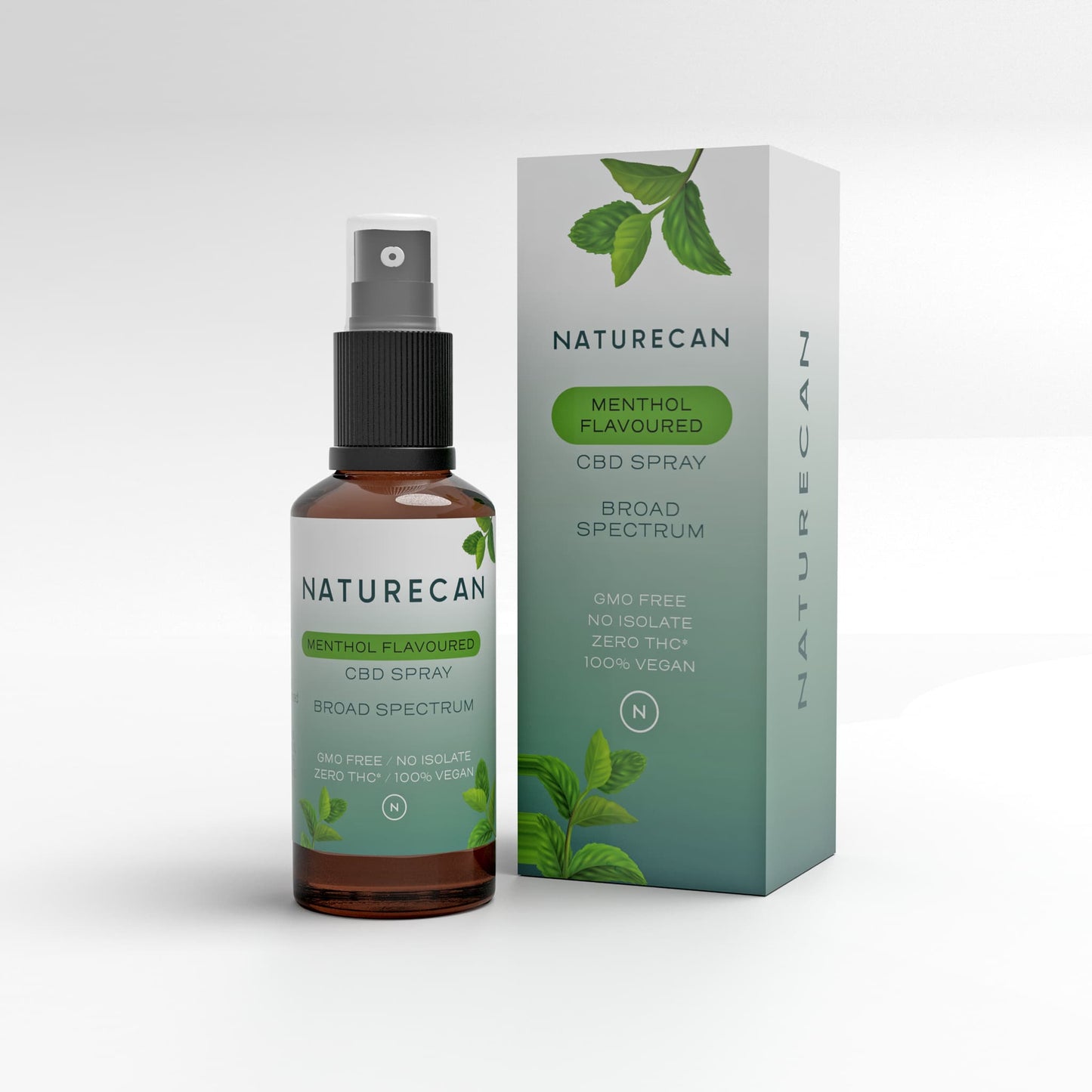 Naturecan CBD Spay
