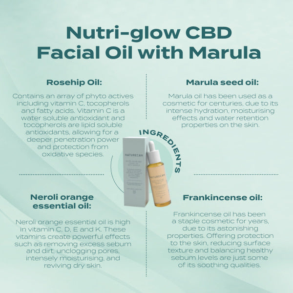 cbd facial oil