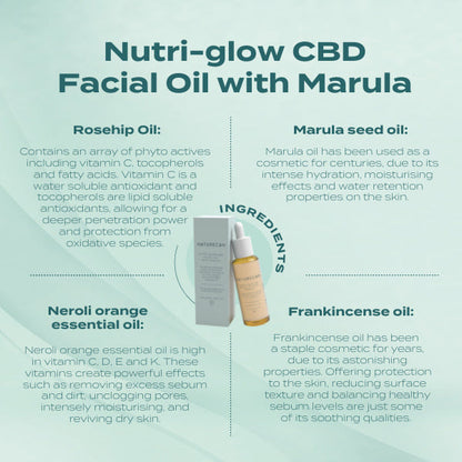 cbd facial oil